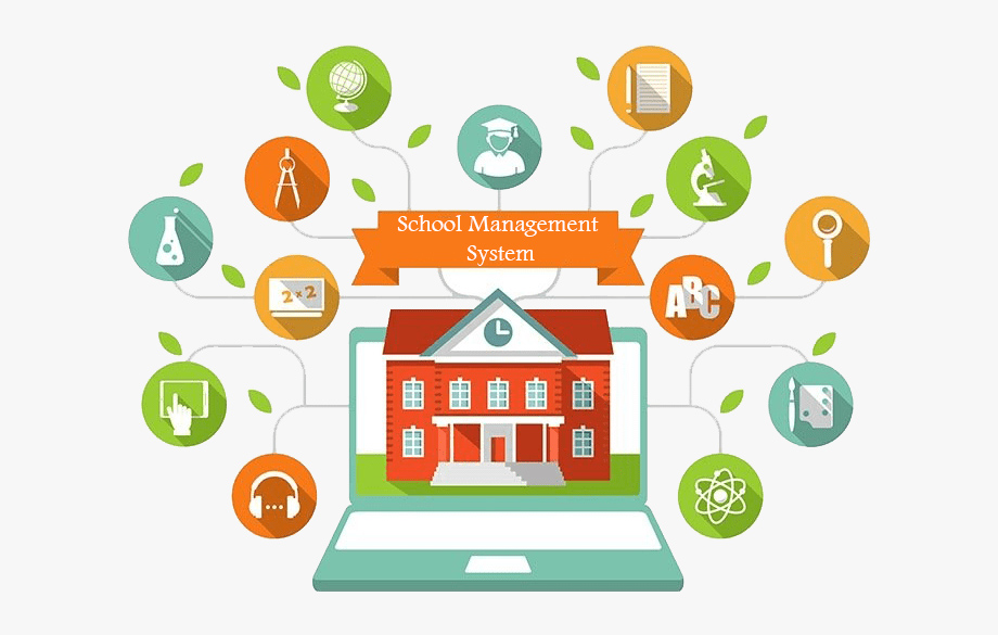 School Management Software